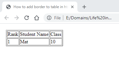 How to add border to table in html CSS
